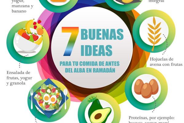 7 fresh ideas of meal