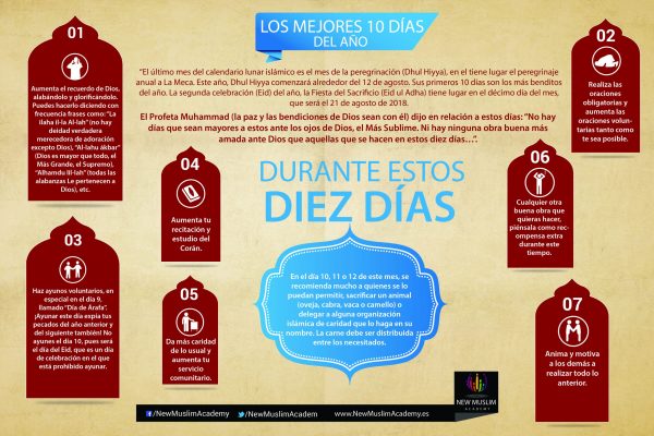 Los mejores 10 dias