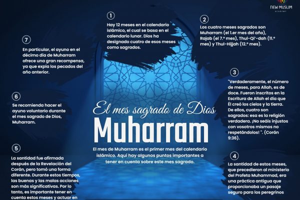 The Month of Muharram