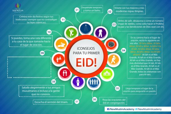 tips para el primer eid