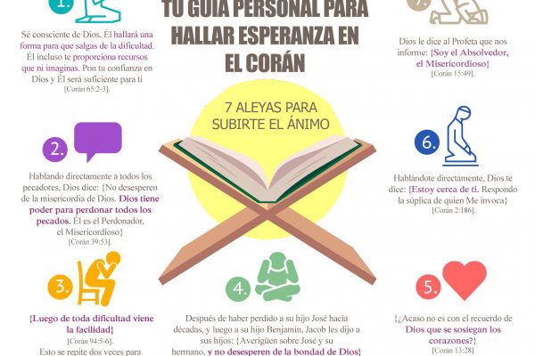 7 aleyas para subirte el animo