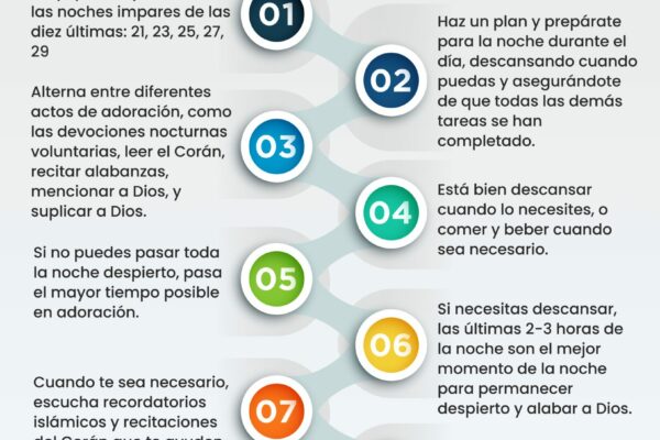 10 ways to make time for the last 10